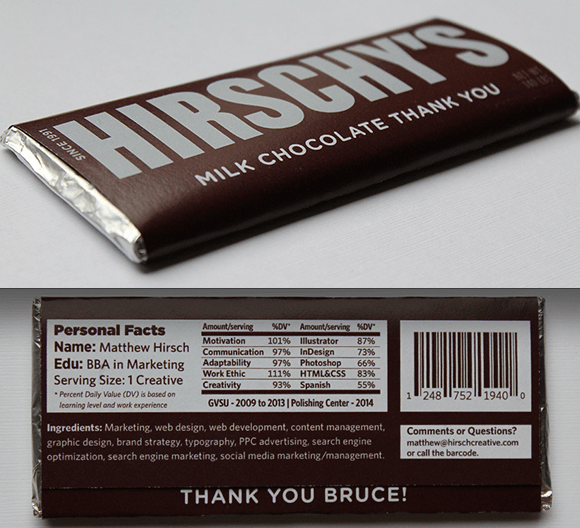 Introducing the Chocolate Candy Bar Job Resume - RELEVANT