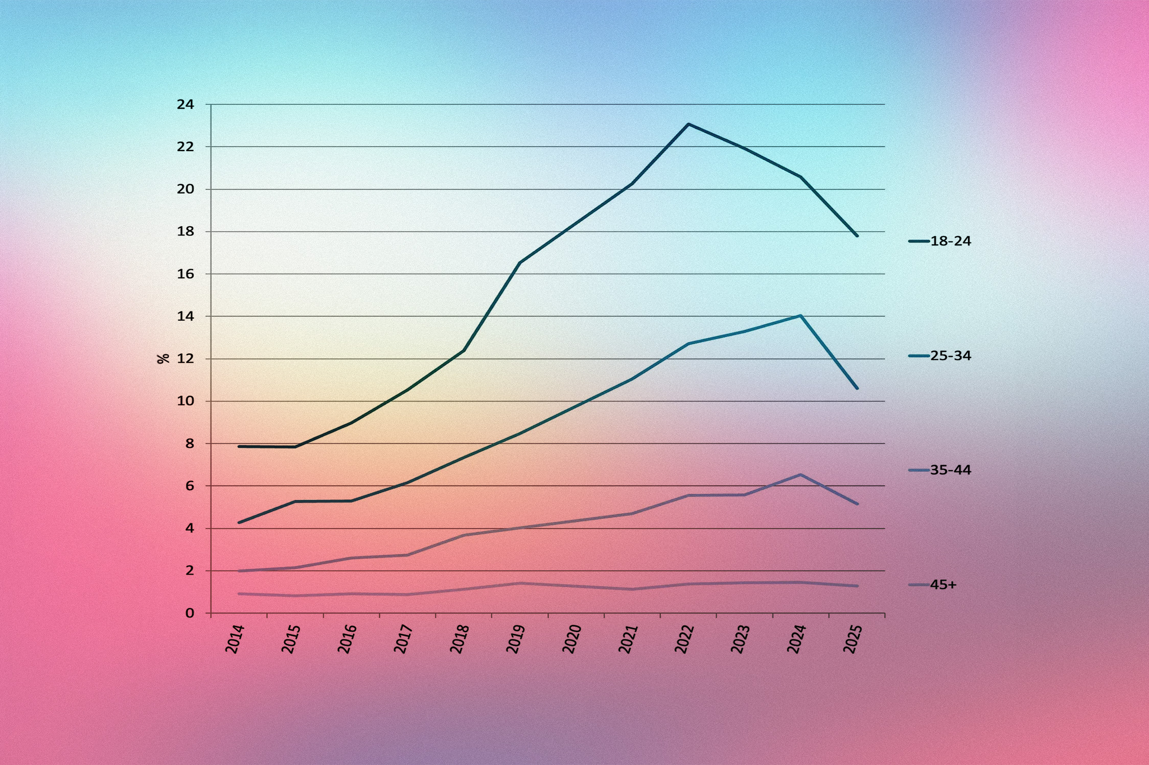 relevantmagazine.com